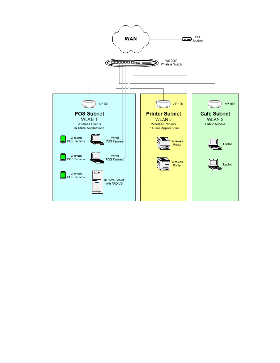 Configuring the system settings, Contacting the wireless switch | Symbol Technologies WS 2000 User Manual | Page 88 / 150