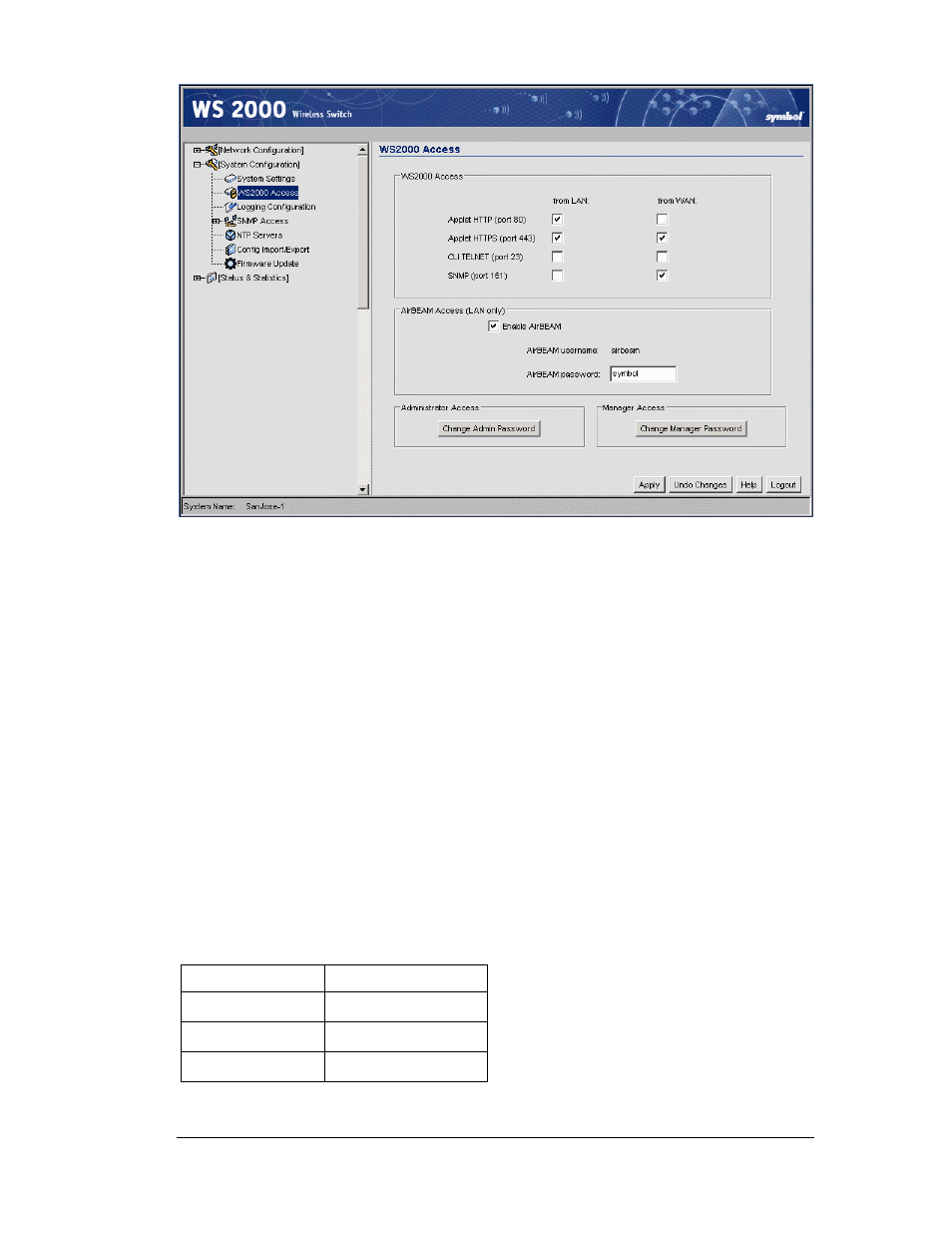 Configuring the subnets, The ip address plan | Symbol Technologies WS 2000 User Manual | Page 91 / 150