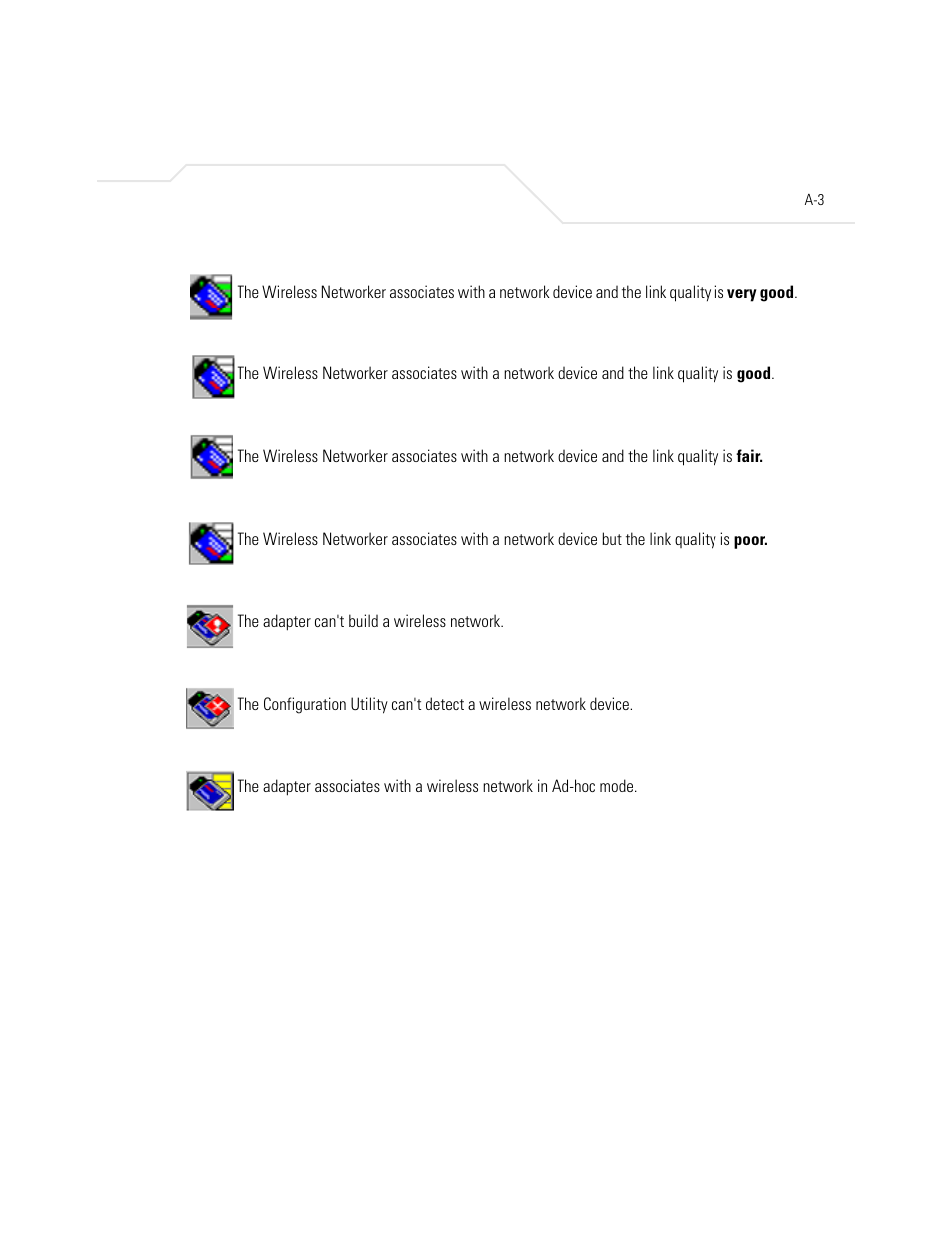 Symbol Technologies LA-5030 User Manual | Page 79 / 106