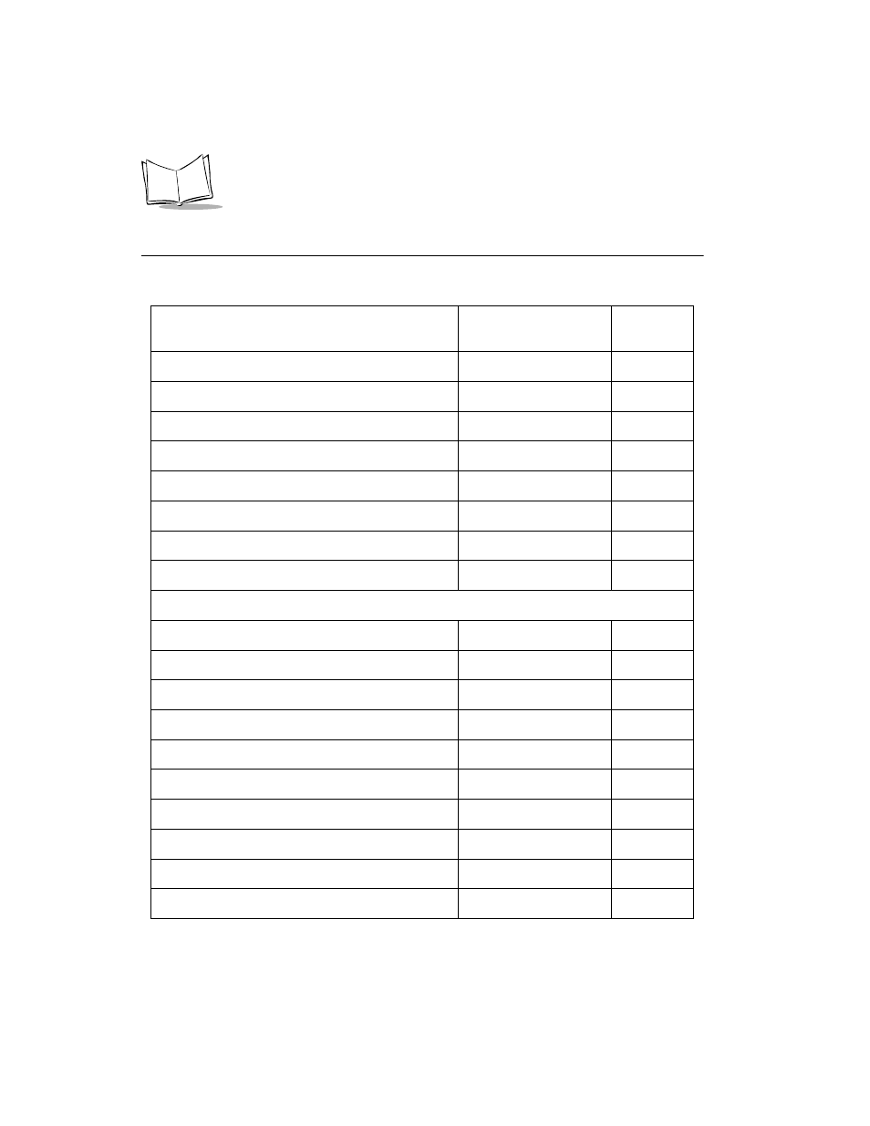 Default parameters | Symbol Technologies LS 2106 User Manual | Page 22 / 100