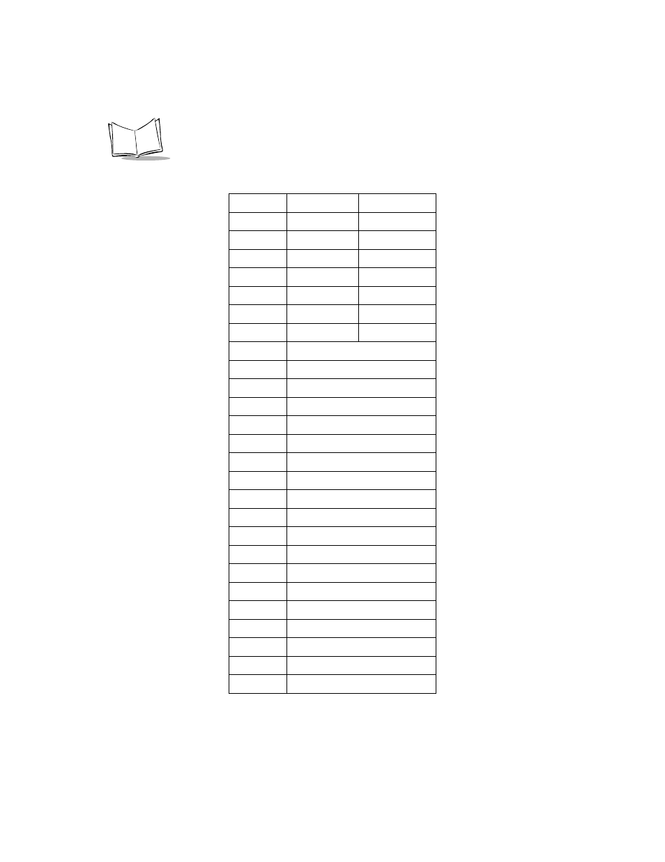 Symbol Technologies LS 2106 User Manual | Page 88 / 100