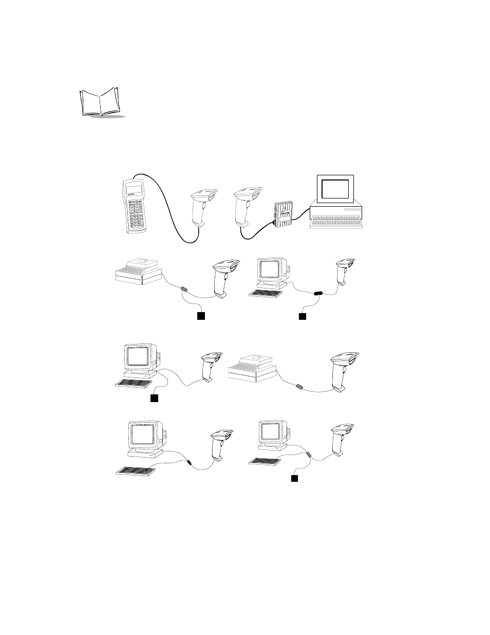 Connecting to a host | Symbol Technologies LS 2106 User Manual | Page 9 / 100