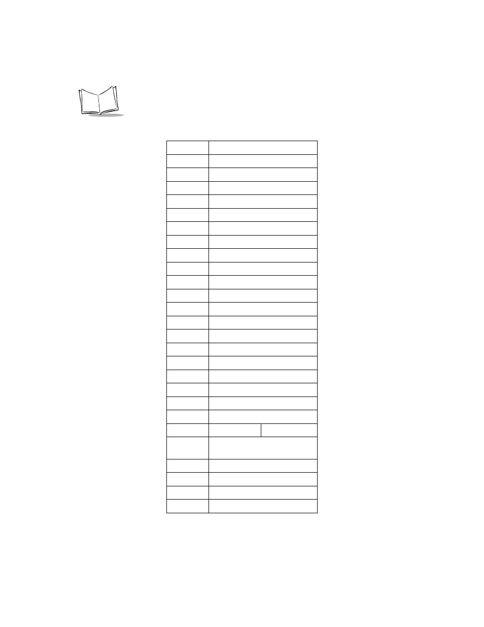 Symbol Technologies LS 2106 User Manual | Page 92 / 100