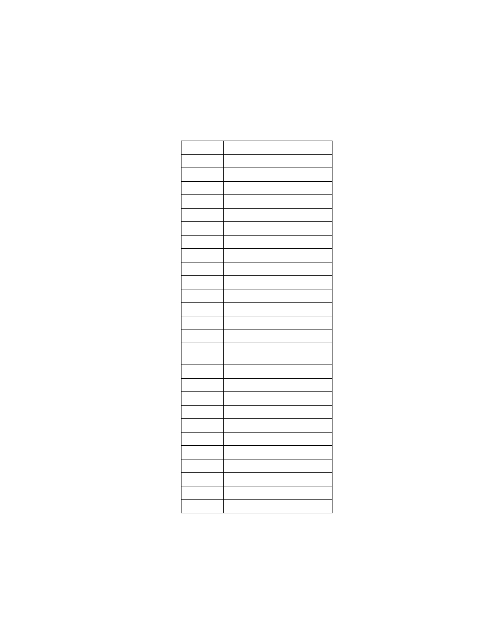 Symbol Technologies LS 2106 User Manual | Page 93 / 100