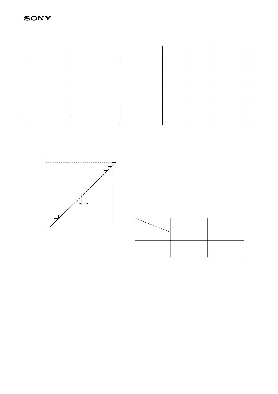 Symbol Technologies CMOS CXP854P60 User Manual | Page 15 / 21