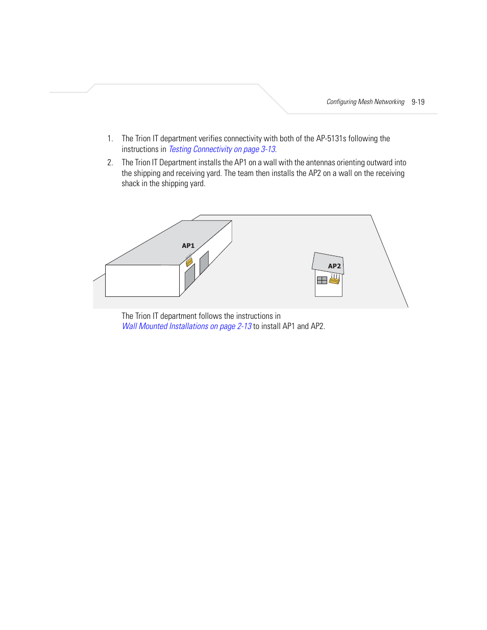 Symbol Technologies AP-5131 User Manual | Page 515 / 578