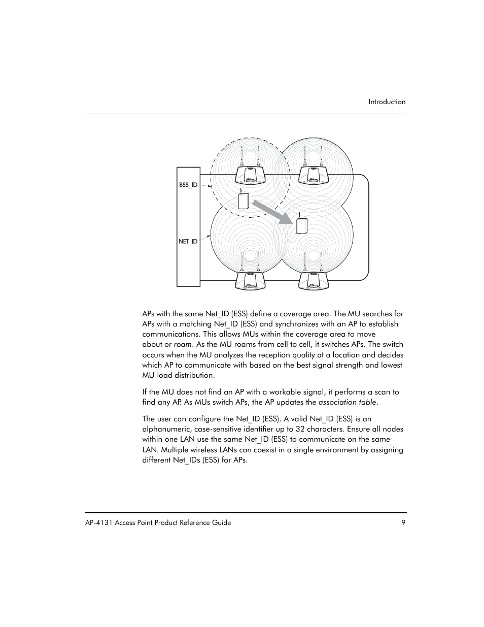 Symbol Technologies Spectrum24 AP-4131 User Manual | Page 19 / 250