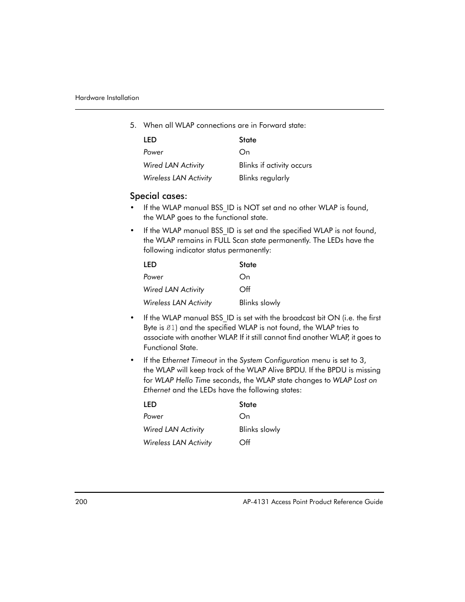 Symbol Technologies Spectrum24 AP-4131 User Manual | Page 210 / 250