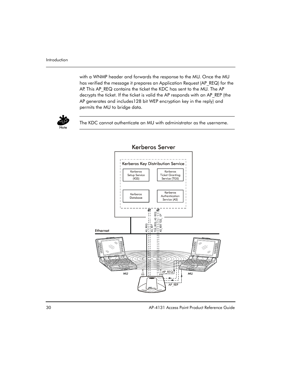 Symbol Technologies Spectrum24 AP-4131 User Manual | Page 40 / 250