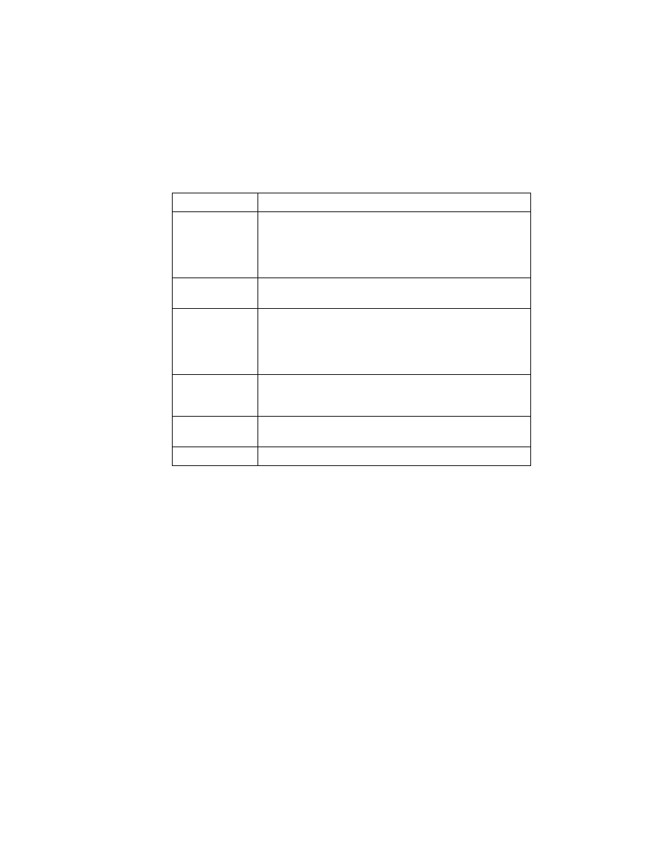 Symbol Technologies SPS 3000 Series User Manual | Page 52 / 90