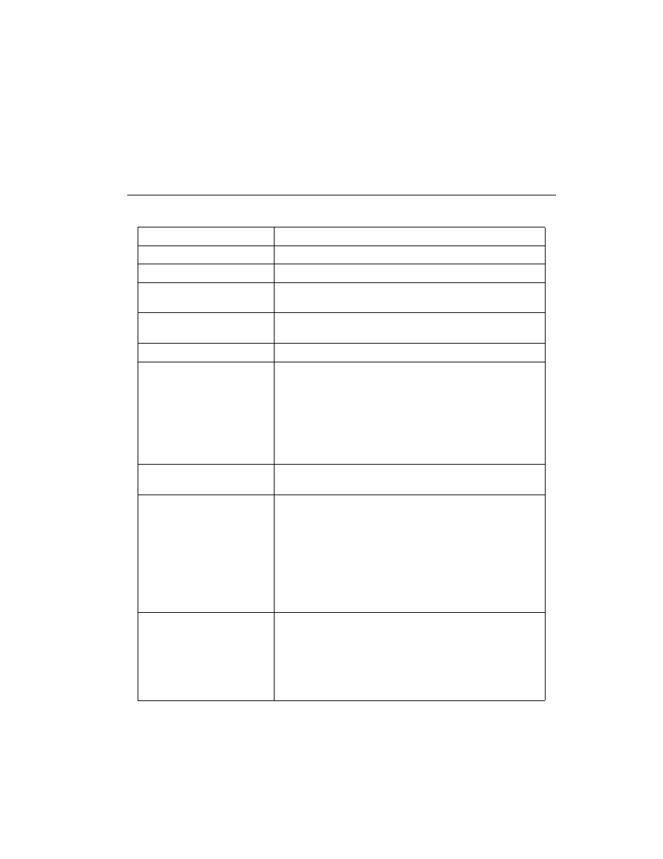 Technical specifications, Technical specifications -3 | Symbol Technologies SPS 3000 Series User Manual | Page 78 / 90