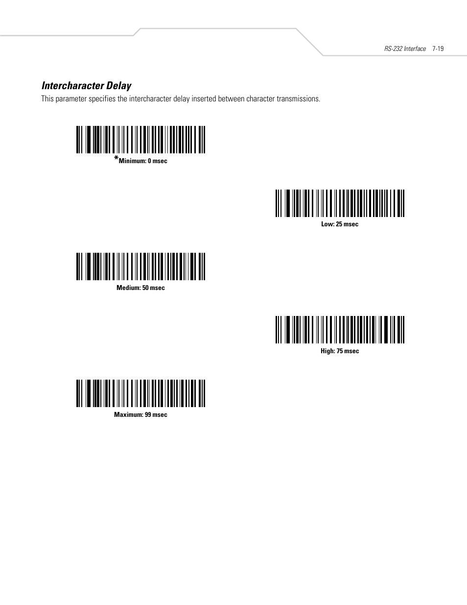 Intercharacter delay, Intercharacter delay -19 | Symbol Technologies DS 6608 User Manual | Page 101 / 396