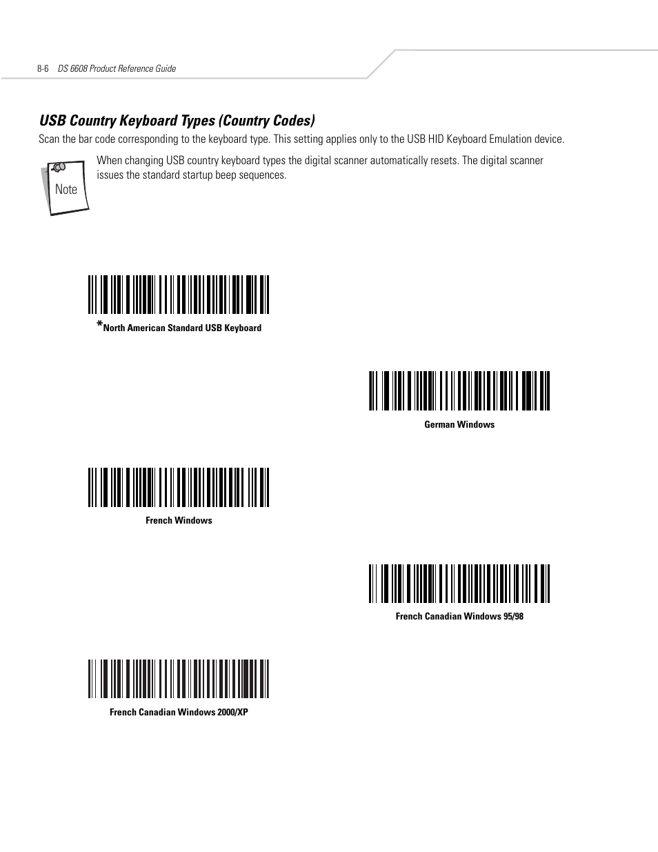 Usb country keyboard types (country codes), Usb country keyboard types (country codes) -6 | Symbol Technologies DS 6608 User Manual | Page 112 / 396