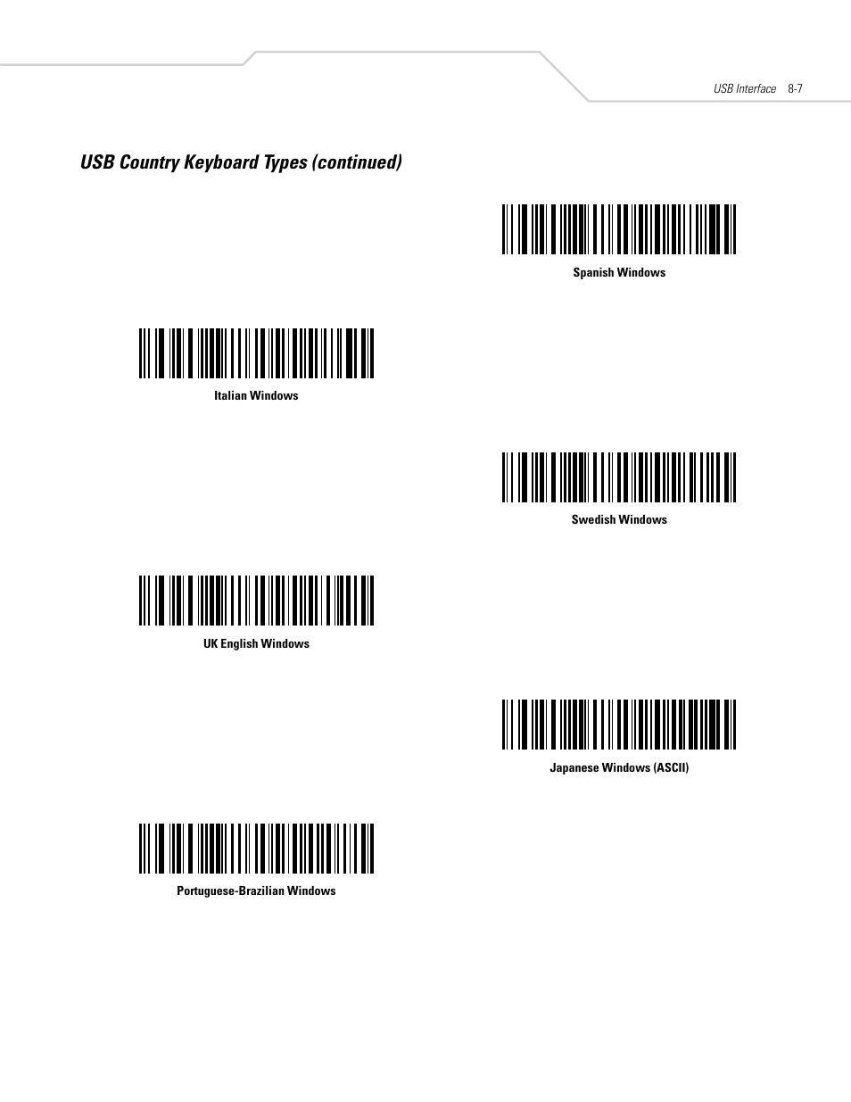 Usb country keyboard types (continued) | Symbol Technologies DS 6608 User Manual | Page 113 / 396