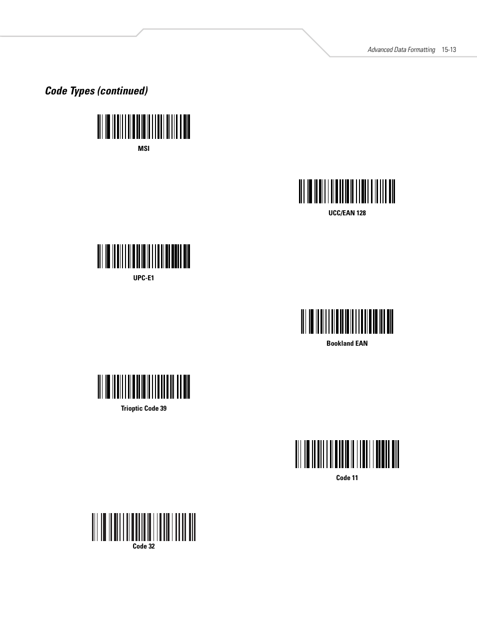 Code types (continued) | Symbol Technologies DS 6608 User Manual | Page 245 / 396