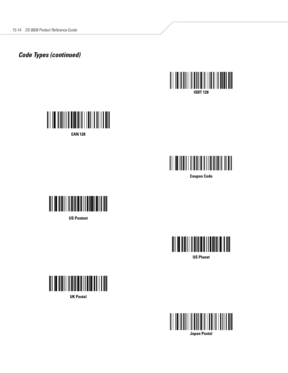 Code types (continued) | Symbol Technologies DS 6608 User Manual | Page 246 / 396