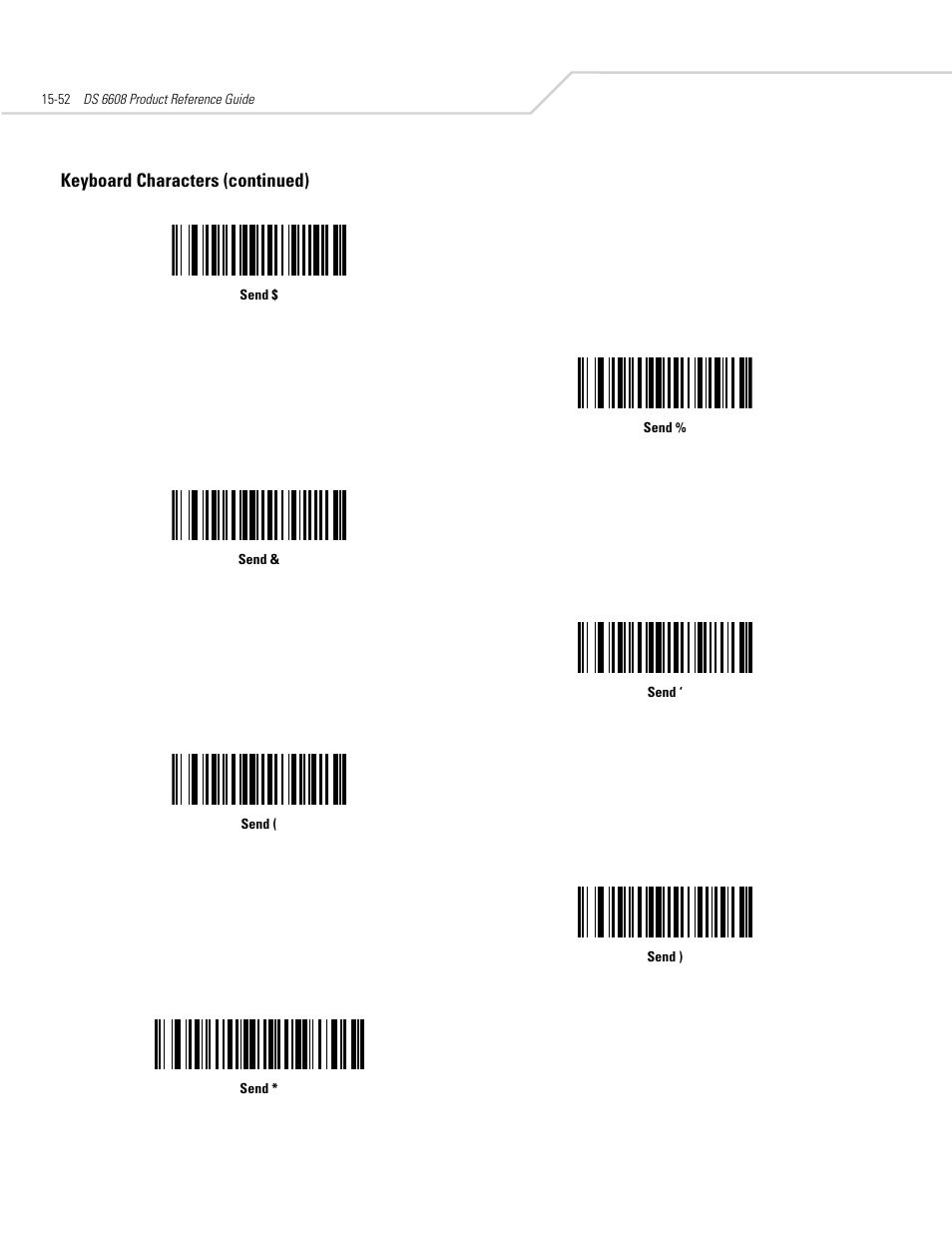 Keyboard characters (continued) | Symbol Technologies DS 6608 User Manual | Page 284 / 396