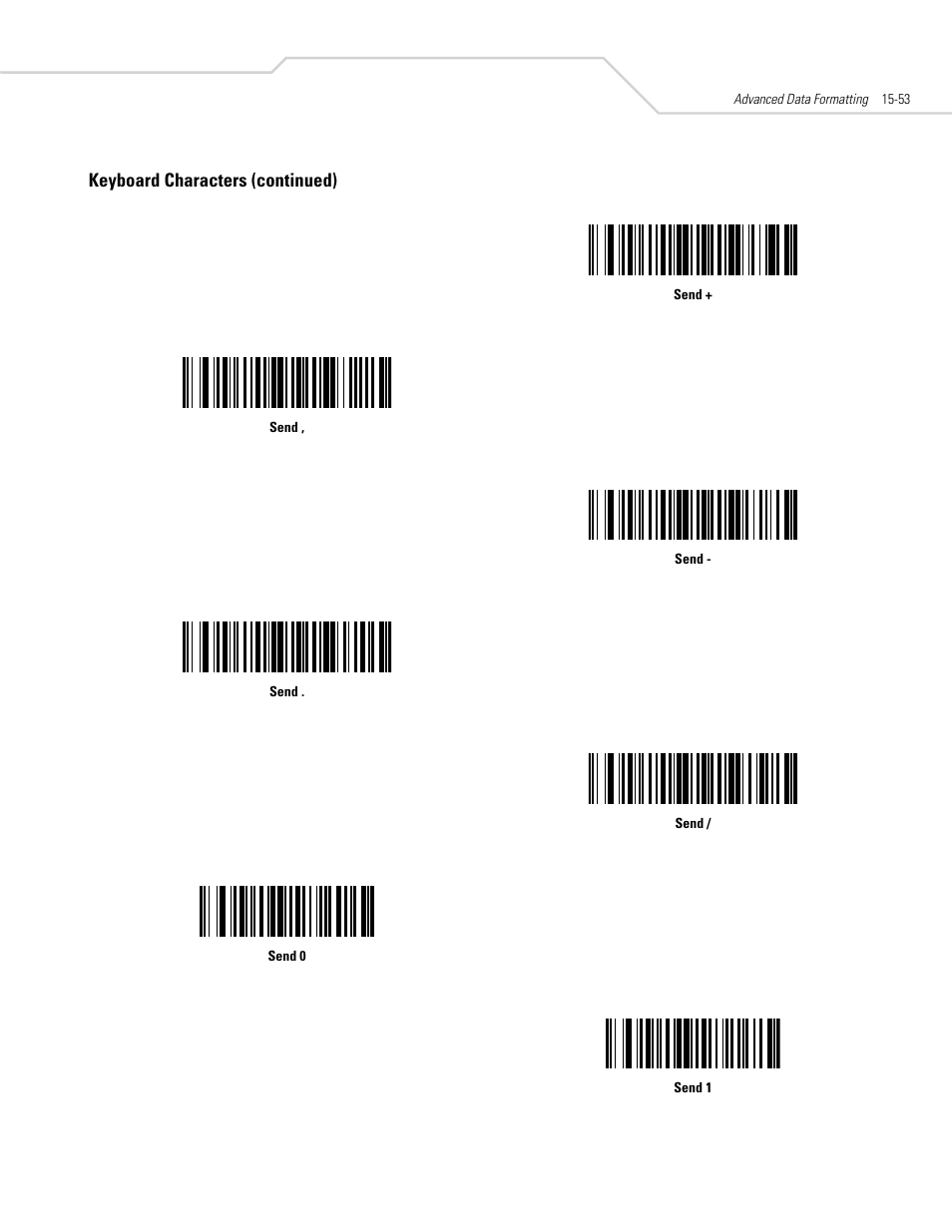 Keyboard characters (continued) | Symbol Technologies DS 6608 User Manual | Page 285 / 396