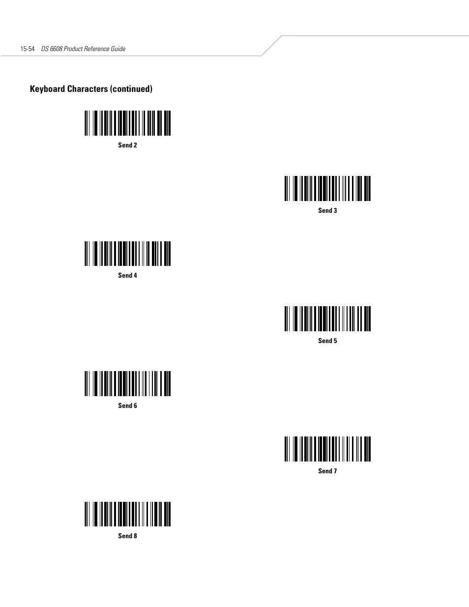 Keyboard characters (continued) | Symbol Technologies DS 6608 User Manual | Page 286 / 396