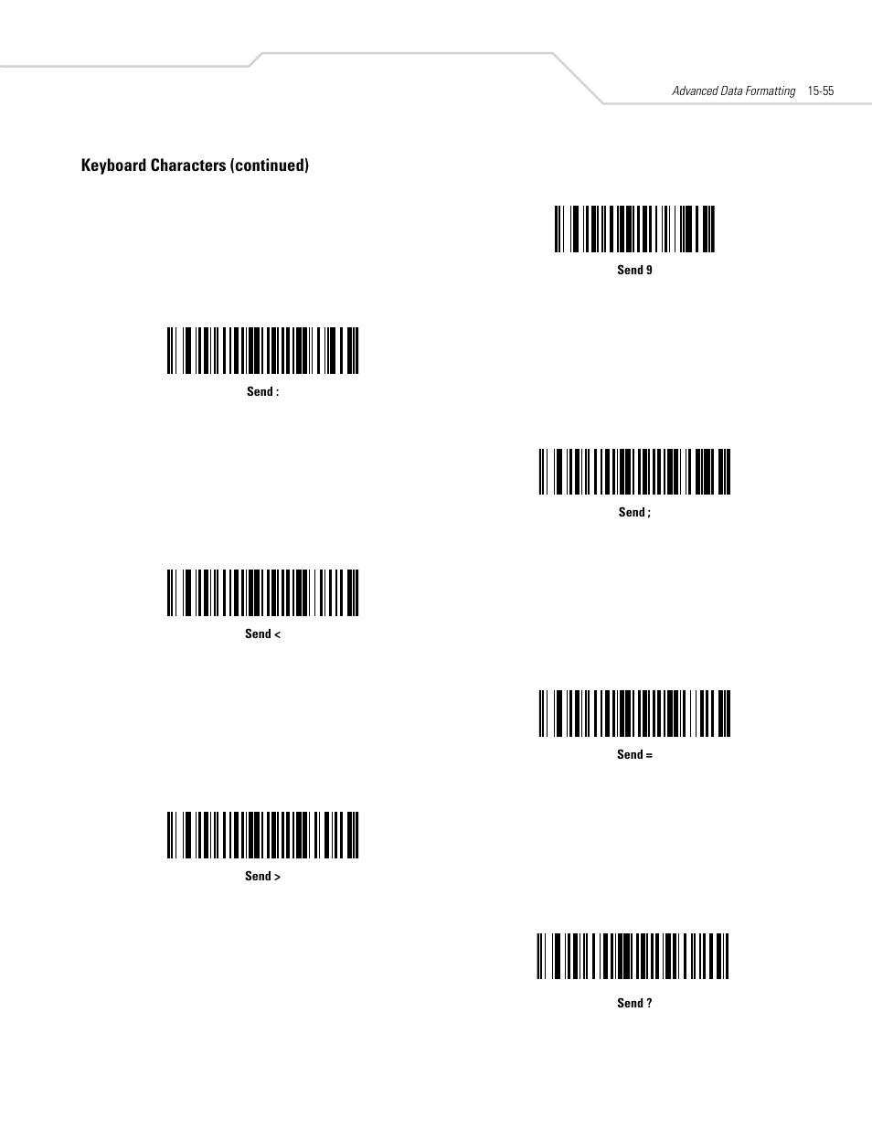 Keyboard characters (continued) | Symbol Technologies DS 6608 User Manual | Page 287 / 396