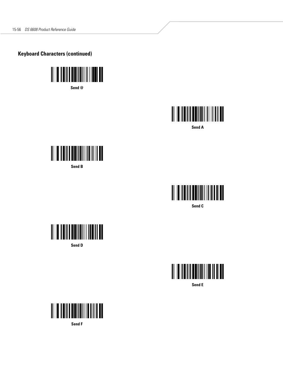 Keyboard characters (continued) | Symbol Technologies DS 6608 User Manual | Page 288 / 396