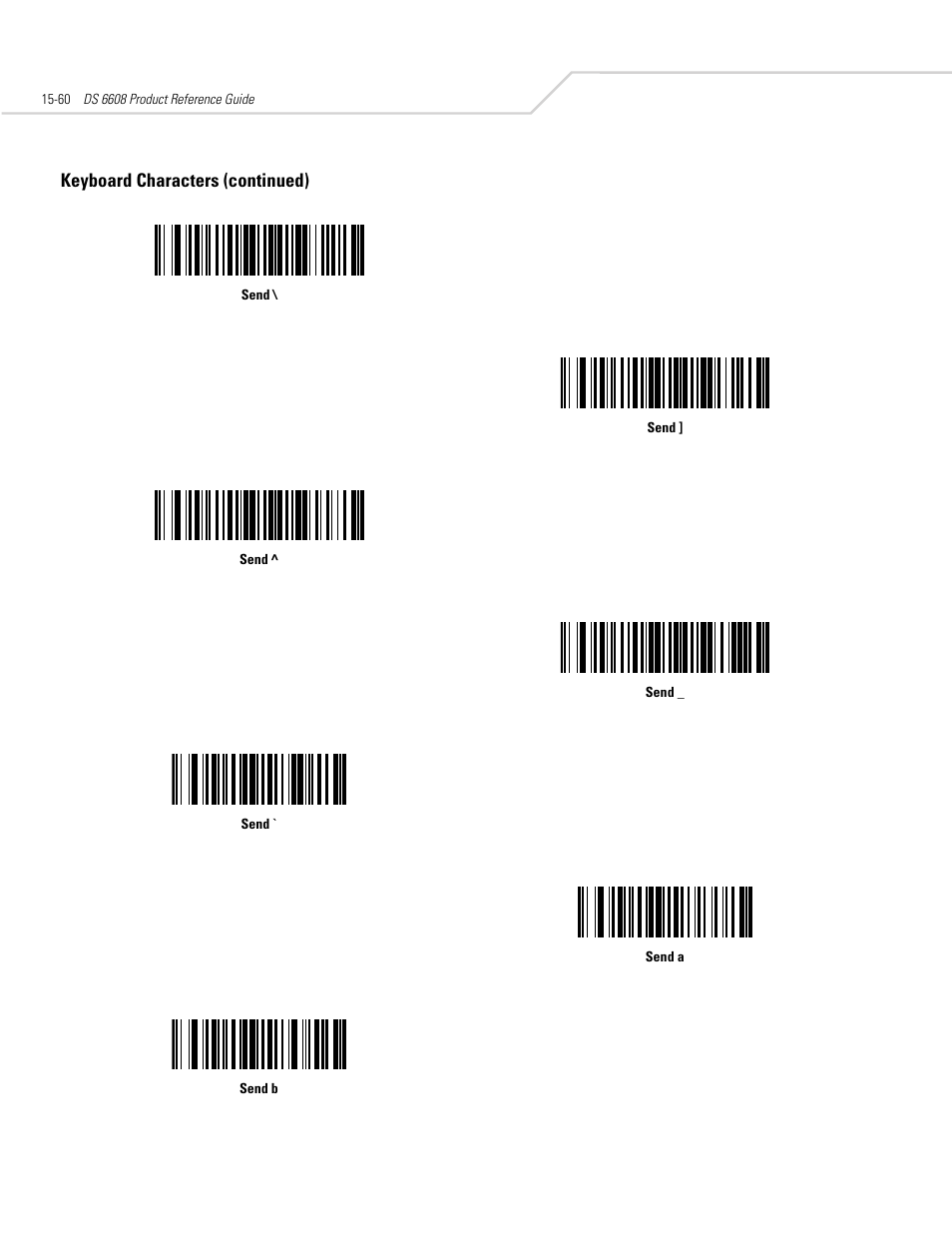 Keyboard characters (continued) | Symbol Technologies DS 6608 User Manual | Page 292 / 396