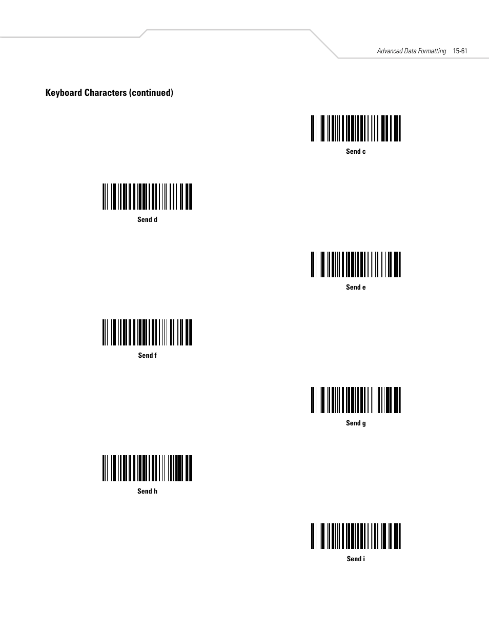 Keyboard characters (continued) | Symbol Technologies DS 6608 User Manual | Page 293 / 396