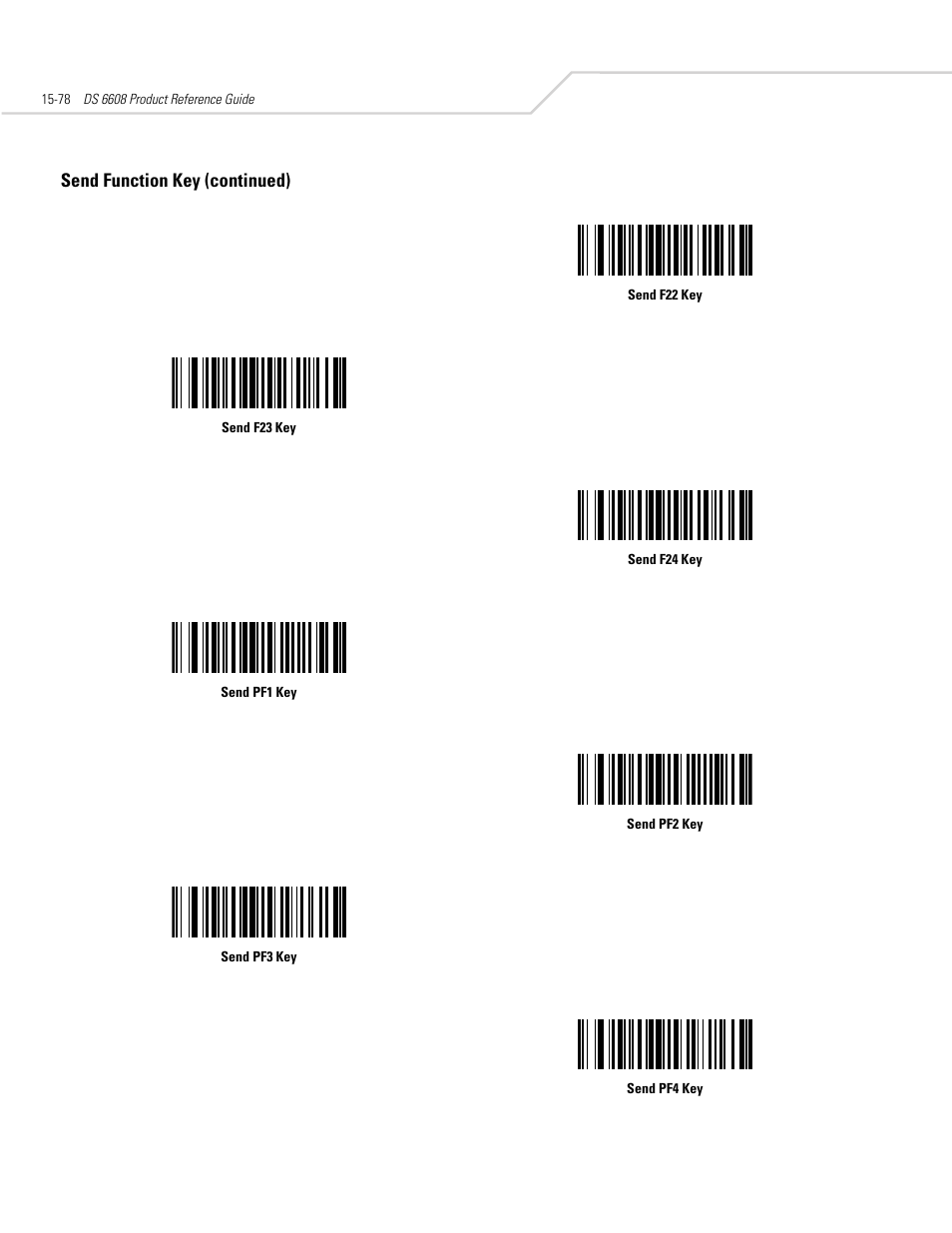 Send function key (continued) | Symbol Technologies DS 6608 User Manual | Page 310 / 396