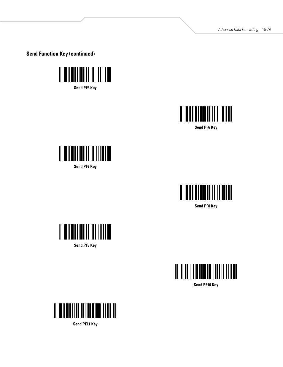 Send function key (continued) | Symbol Technologies DS 6608 User Manual | Page 311 / 396