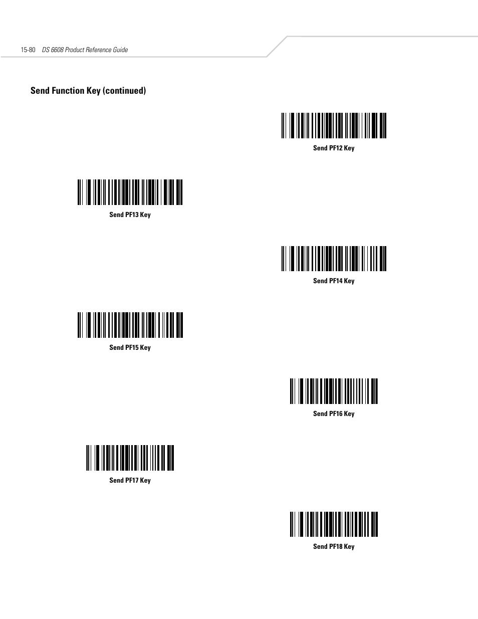 Send function key (continued) | Symbol Technologies DS 6608 User Manual | Page 312 / 396