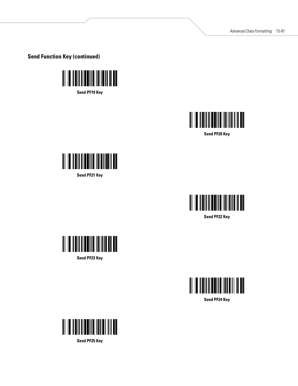 Send function key (continued) | Symbol Technologies DS 6608 User Manual | Page 313 / 396