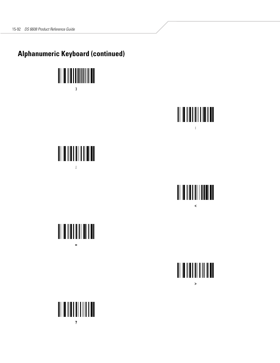 Alphanumeric keyboard (continued) | Symbol Technologies DS 6608 User Manual | Page 324 / 396