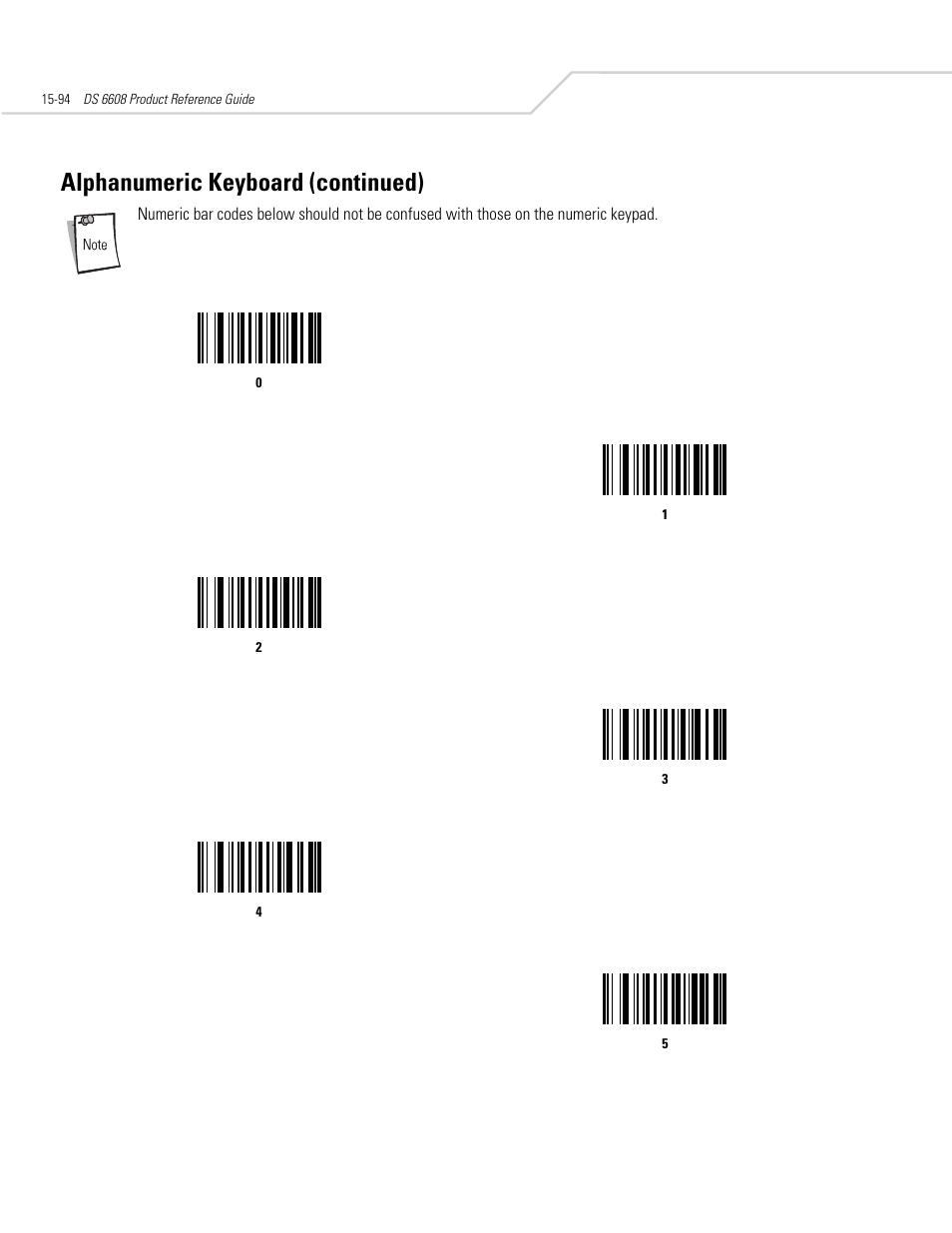 Alphanumeric keyboard (continued) | Symbol Technologies DS 6608 User Manual | Page 326 / 396