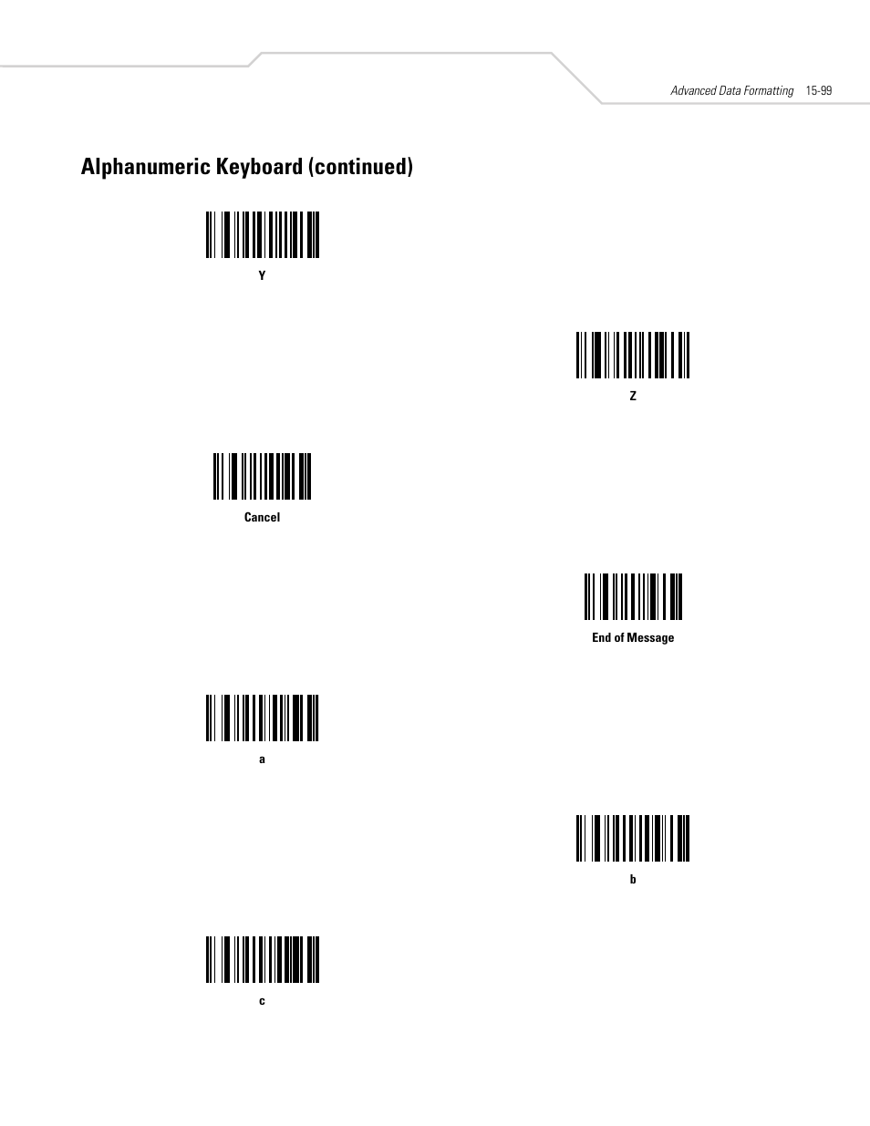 End of message, Alphanumeric keyboard (continued) | Symbol Technologies DS 6608 User Manual | Page 331 / 396