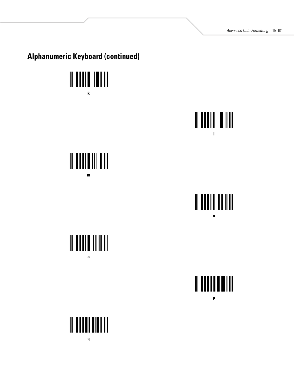 Alphanumeric keyboard (continued) | Symbol Technologies DS 6608 User Manual | Page 333 / 396