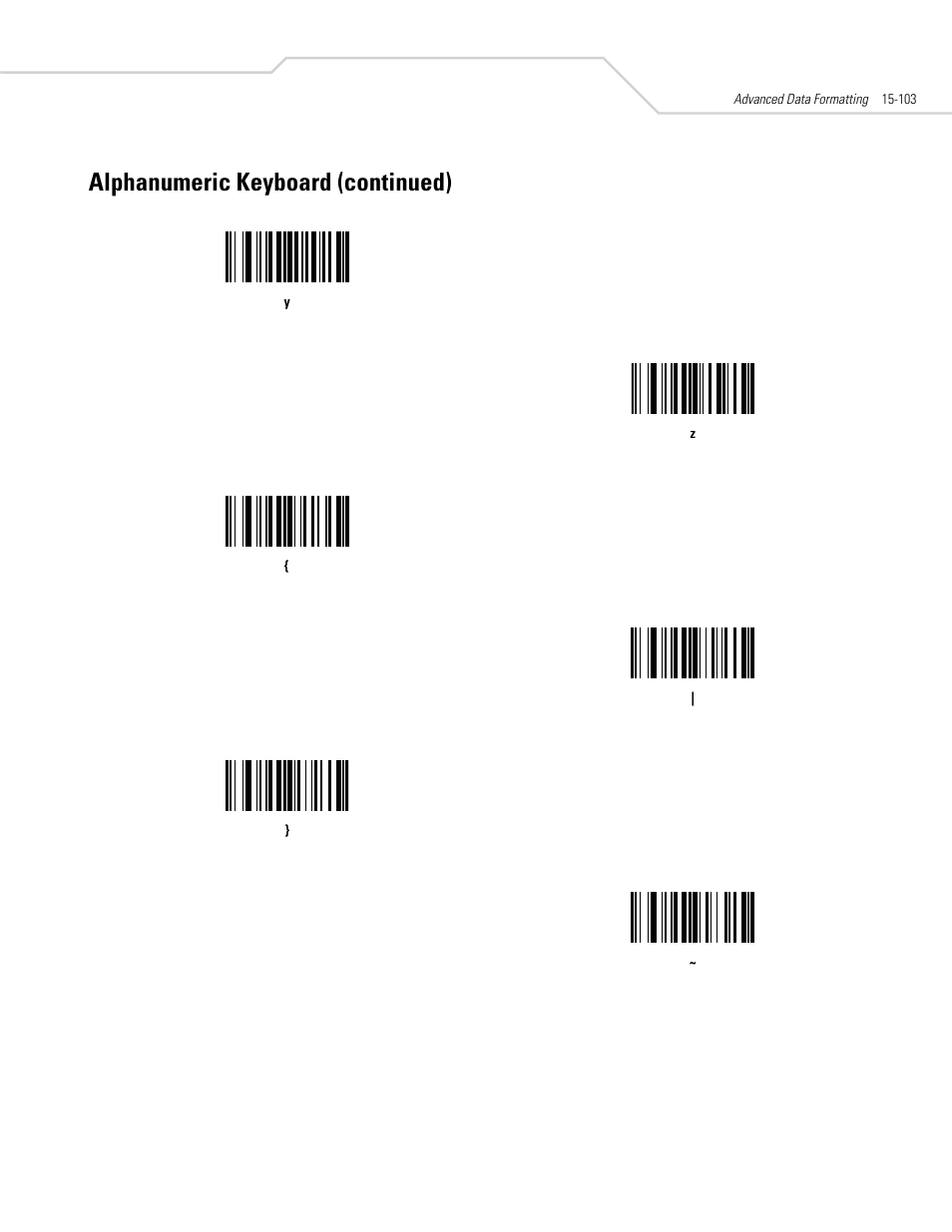 Alphanumeric keyboard (continued) | Symbol Technologies DS 6608 User Manual | Page 335 / 396
