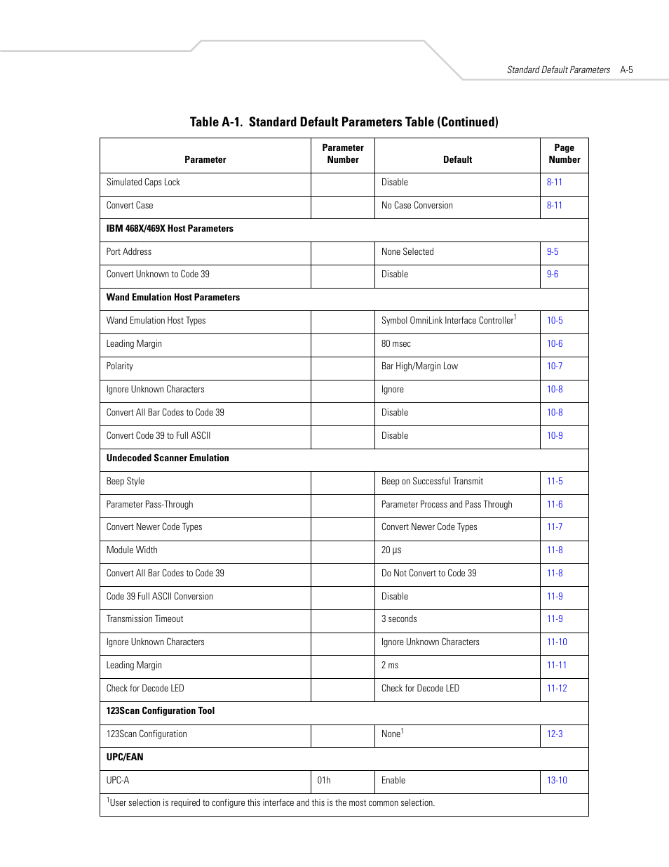 Symbol Technologies DS 6608 User Manual | Page 341 / 396