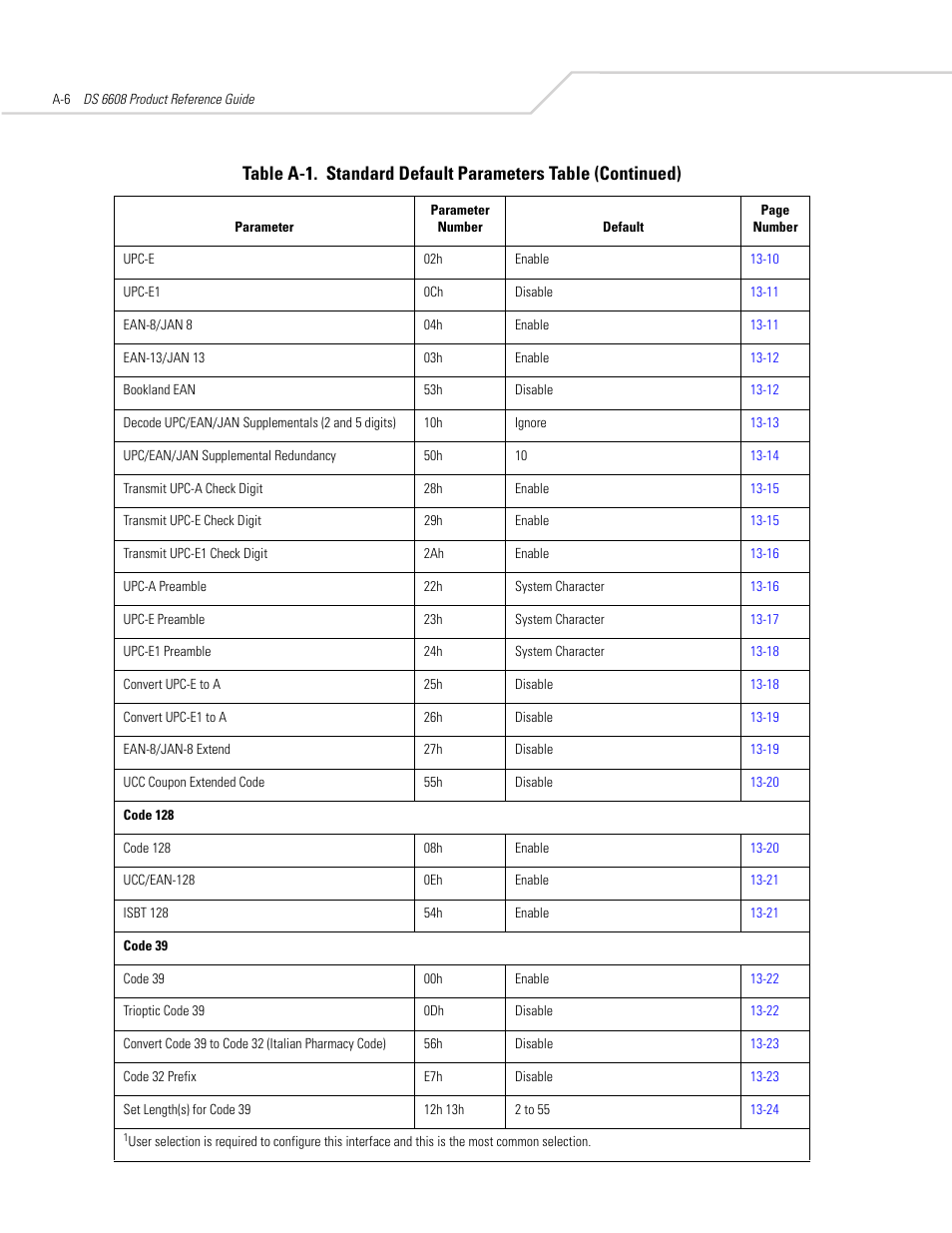 Symbol Technologies DS 6608 User Manual | Page 342 / 396