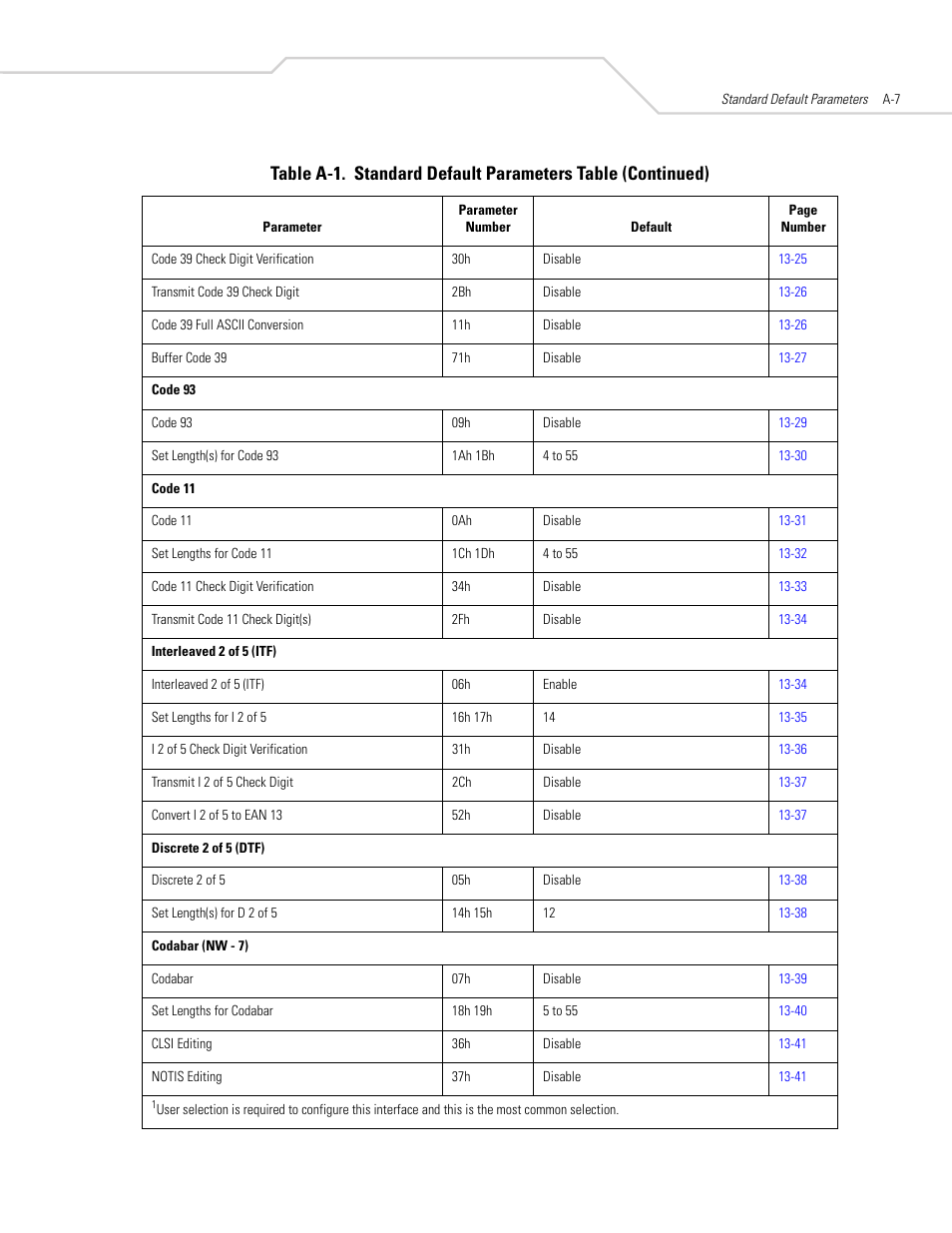 Symbol Technologies DS 6608 User Manual | Page 343 / 396