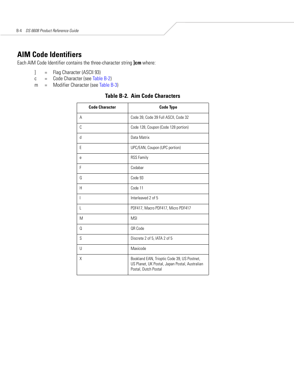 Aim code identifiers | Symbol Technologies DS 6608 User Manual | Page 350 / 396