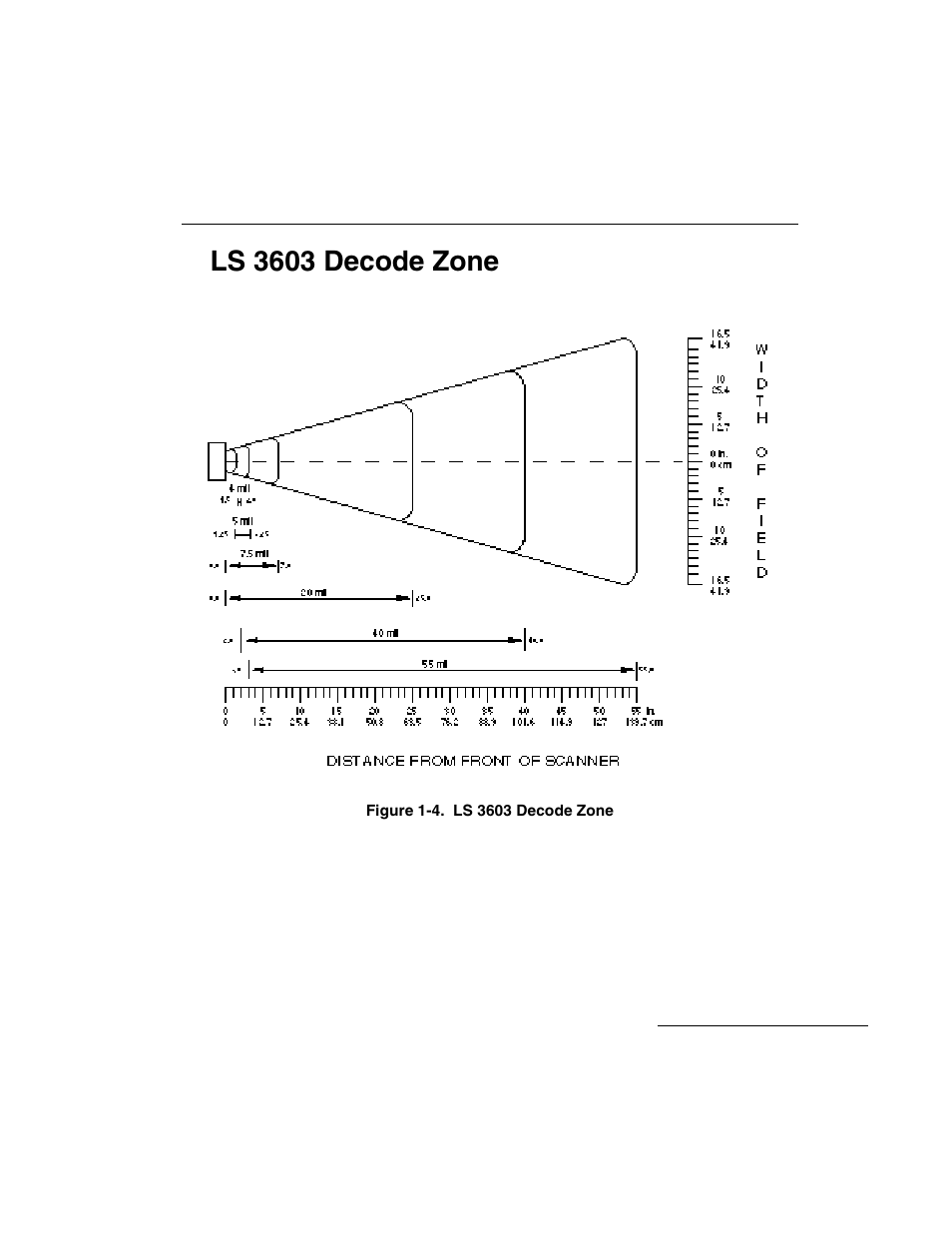 Ls 3603 decode zone, Ls 3603 decode zone -11 | Symbol Technologies LS 3603 User Manual | Page 19 / 138