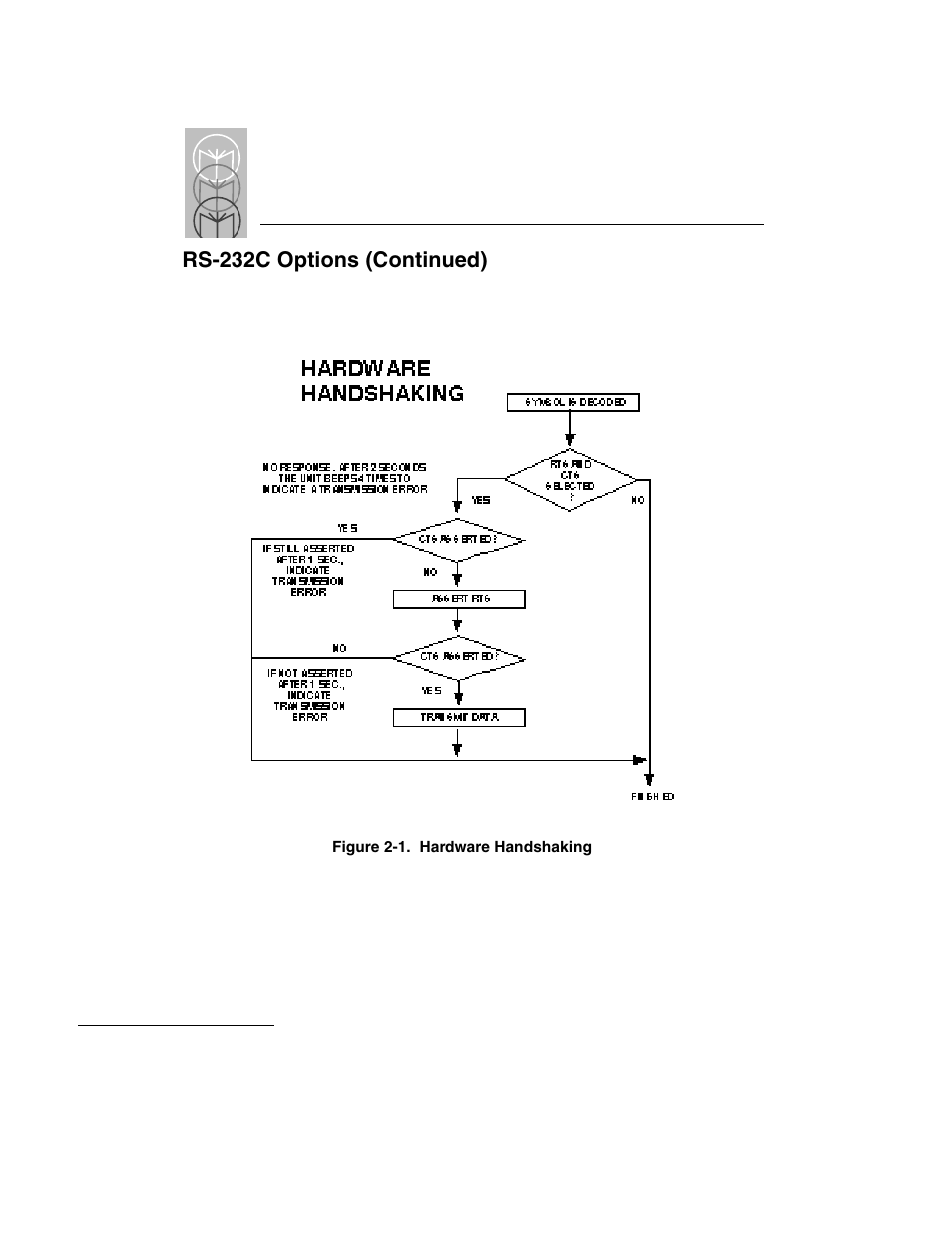 Rs-232c options (continued) | Symbol Technologies LS 3603 User Manual | Page 40 / 138