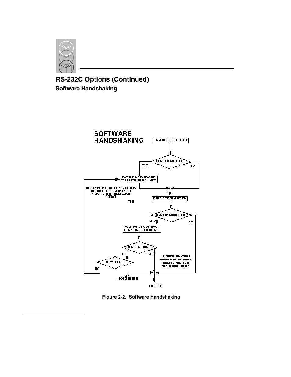 Rs-232c options (continued) | Symbol Technologies LS 3603 User Manual | Page 42 / 138