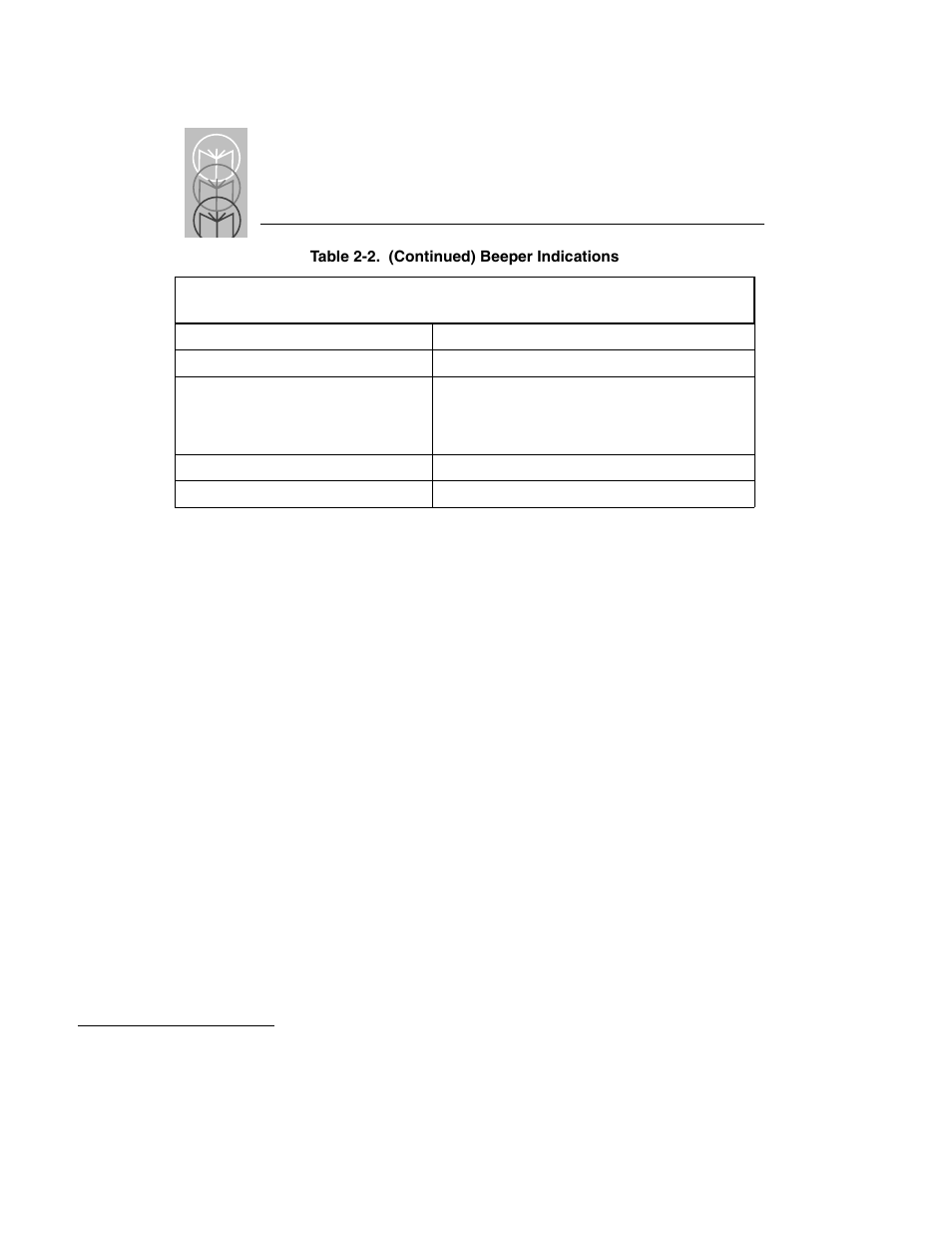 Symbol Technologies LS 3603 User Manual | Page 48 / 138