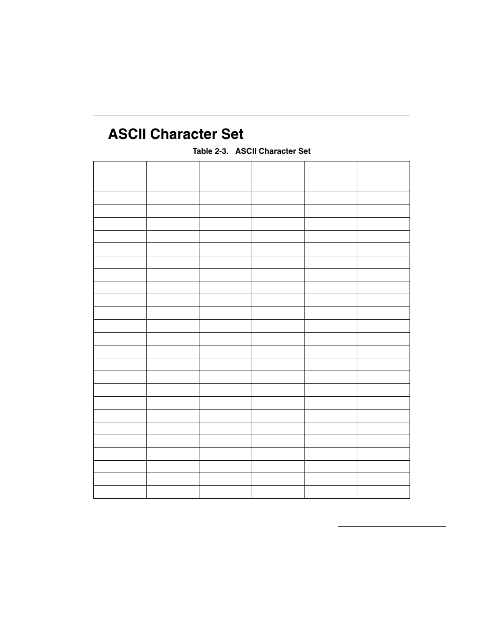 Ascii character set, Ascii character set -23 | Symbol Technologies LS 3603 User Manual | Page 51 / 138