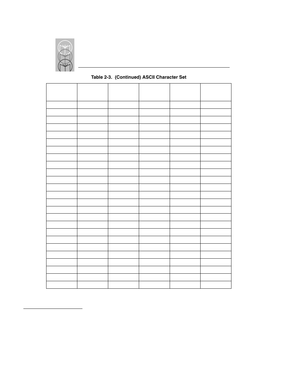 Symbol Technologies LS 3603 User Manual | Page 52 / 138