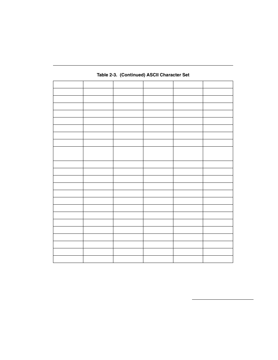 Symbol Technologies LS 3603 User Manual | Page 55 / 138