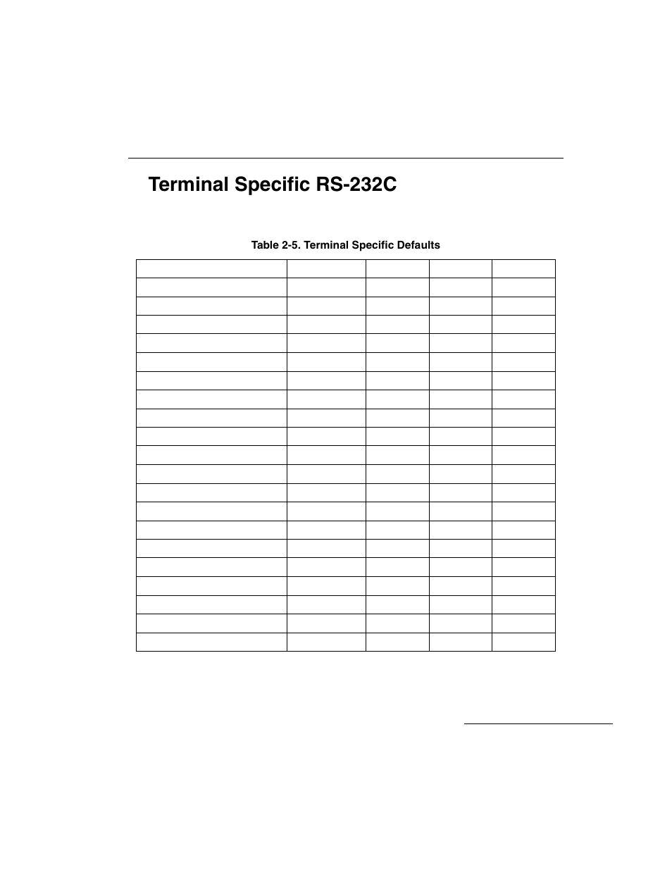 Terminal specific rs-232c, Terminal specific rs-232c -31 | Symbol Technologies LS 3603 User Manual | Page 59 / 138