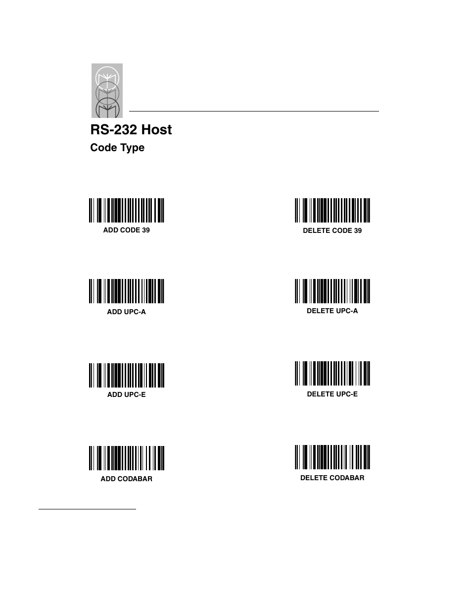 Code type, Code type -6, Rs-232 host | Symbol Technologies LS 3603 User Manual | Page 66 / 138