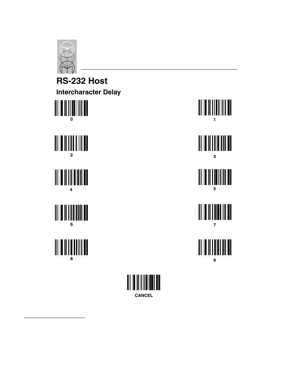 Rs-232 host, Intercharacter delay | Symbol Technologies LS 3603 User Manual | Page 80 / 138